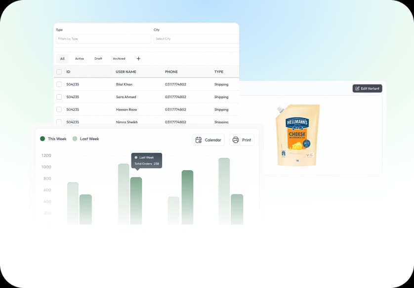 Overlapping dashboard UI panels