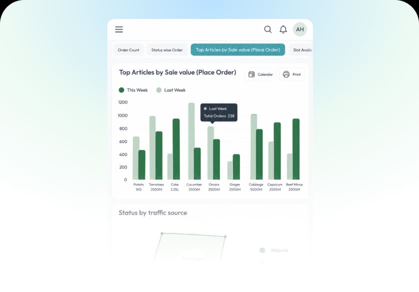 Mobile app analytics screen