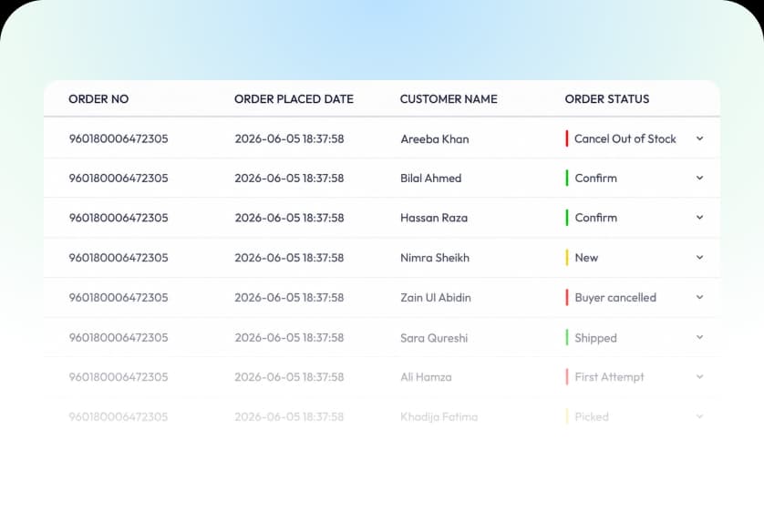 Orders table with status badges