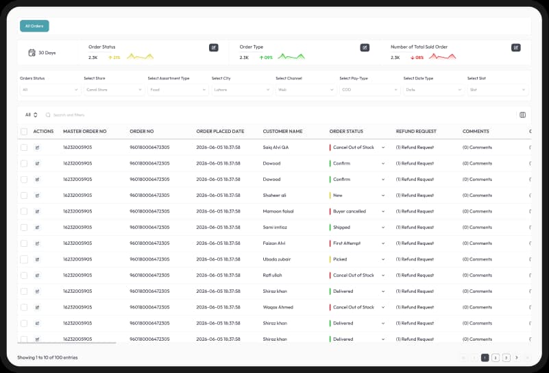 Envoy Mobile product listing