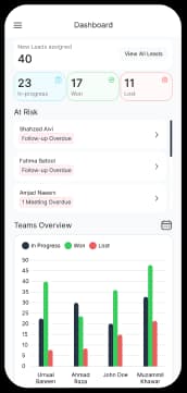 ZPC dashboard